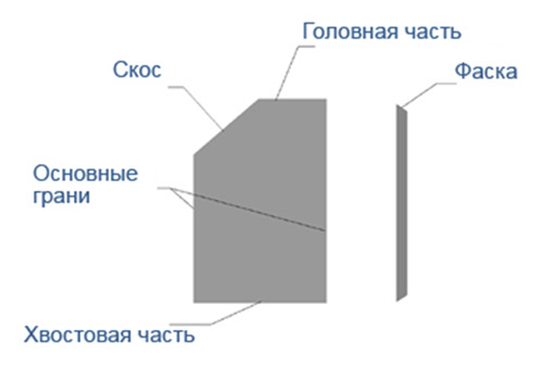 Сланцевая плитка